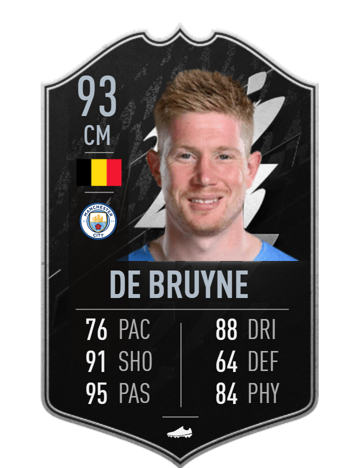 Kevin De Bruyne FIFA TOTW Card