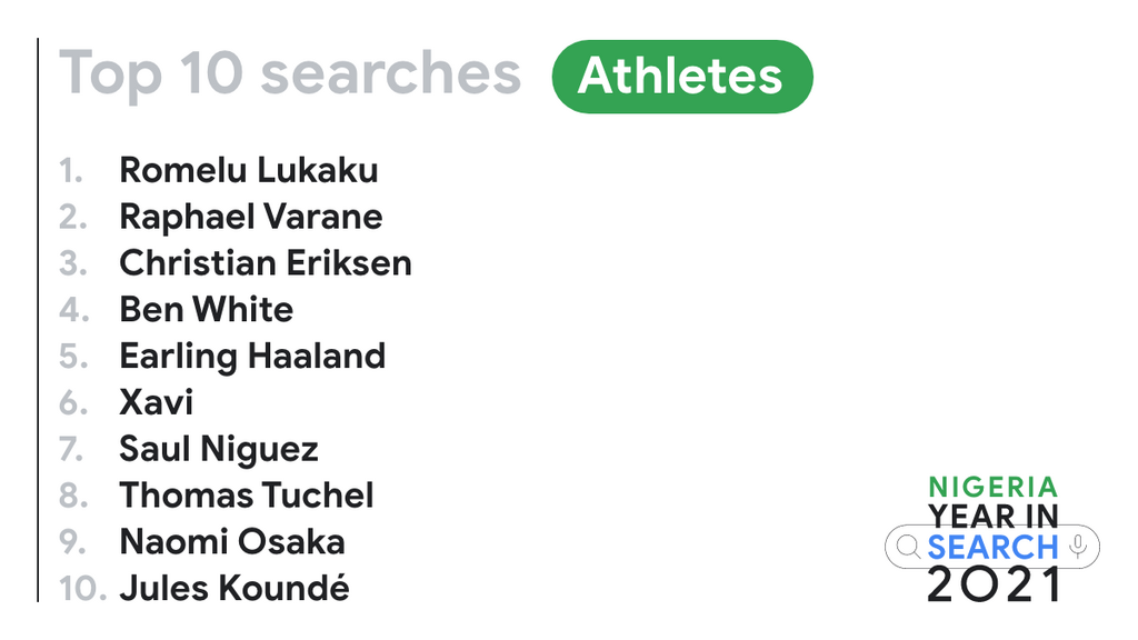 Nigeria – Athletes