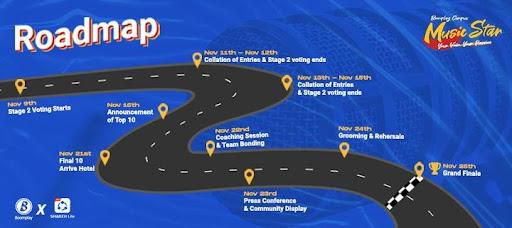 Boomplay Campus Music Star top 10!