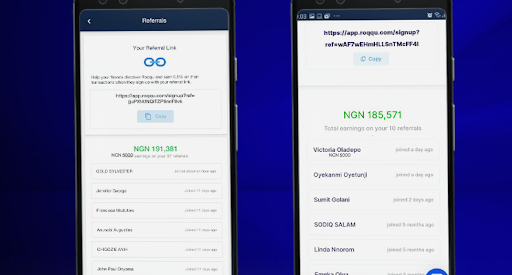 Roqqu disbursed 600 Million Naira in referral bonus and plans to disburse 1 billion naira in the next 12 months
