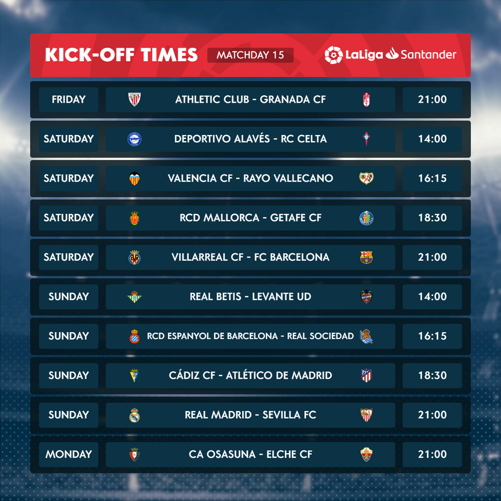ENG LaLiga Santander Matchday 15
