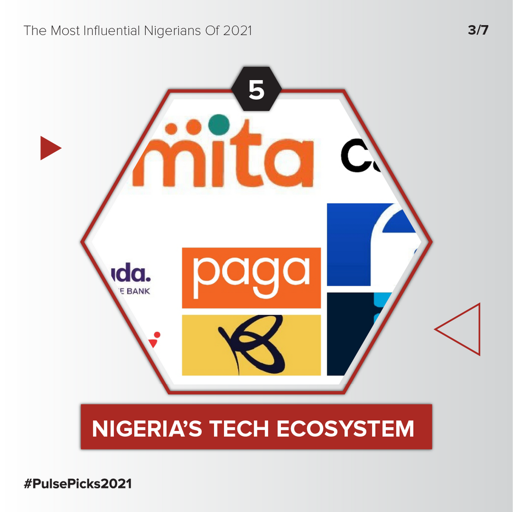 Nigeria's tech ecosystem