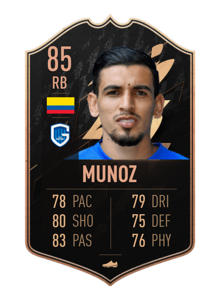 Daniel Muñoz FIFA TOTW Card