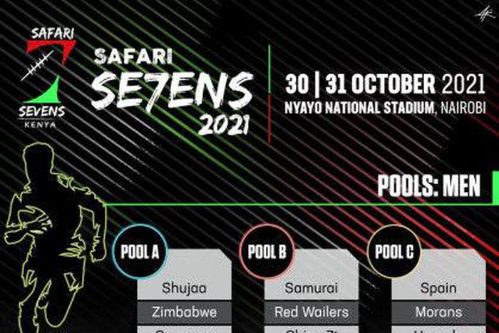 Kenya Rugby Union (KRU)