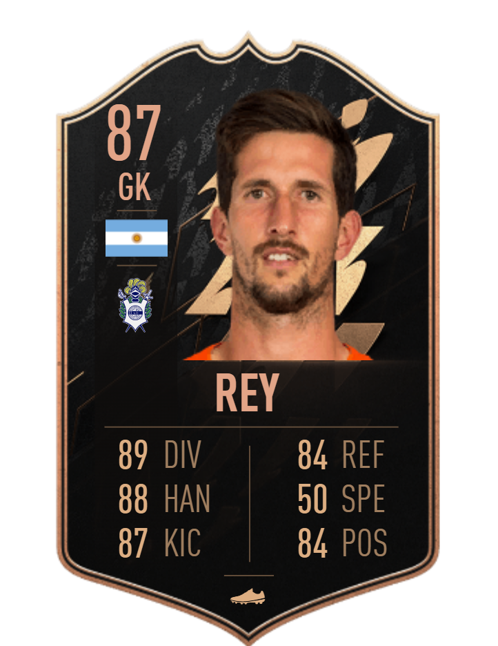 Rodrigo Rey FIFA 22 TOTW Card