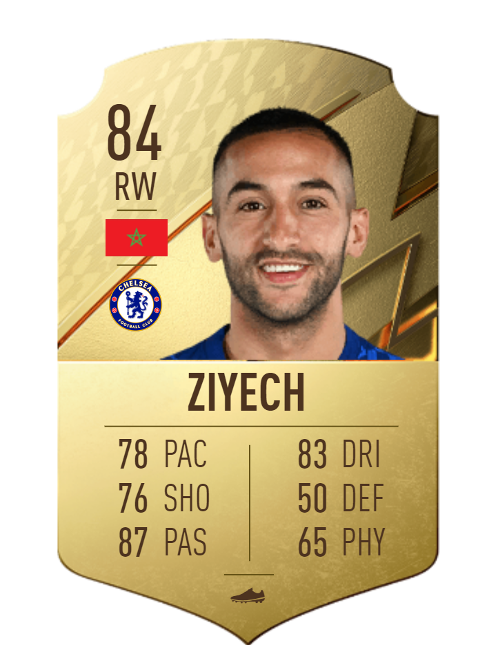 Hakim Ziyech FIFA 22 OPR Card
