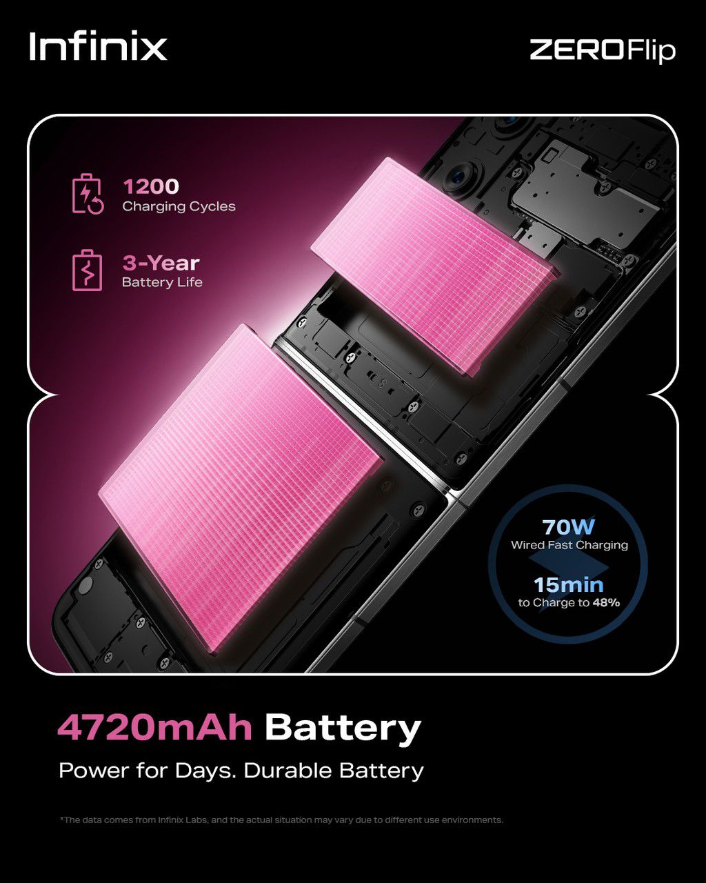 Capture Your Own Story for #TFAA18: How Infinix ZERO Flip Takes #GRWM to Next Level