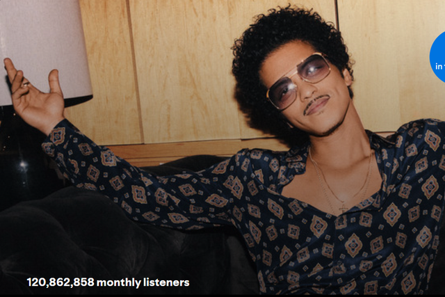 Bruno Mars breaks all-time Spotify monthly listener record