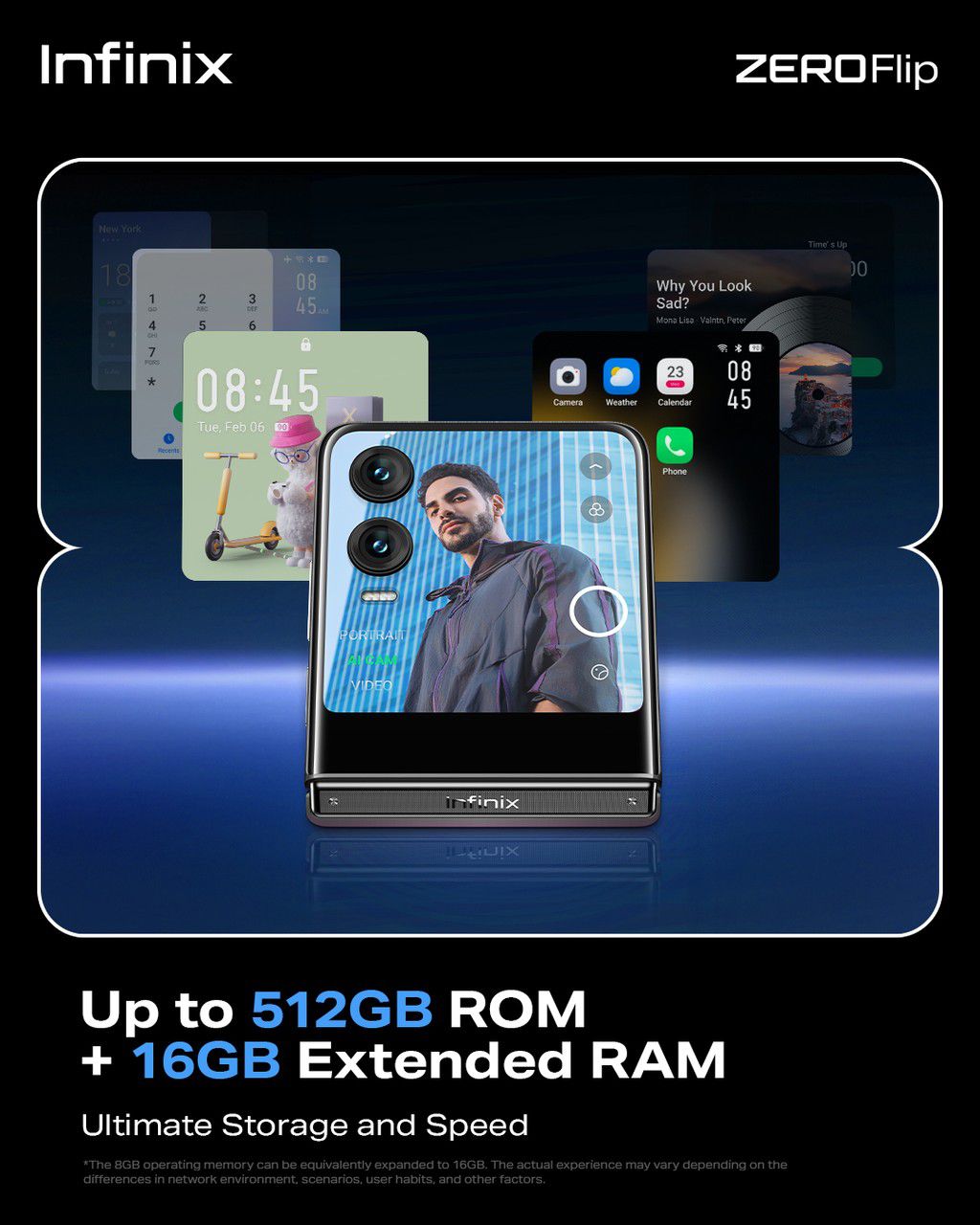 X6962 ZERO flip, RAM & ROM