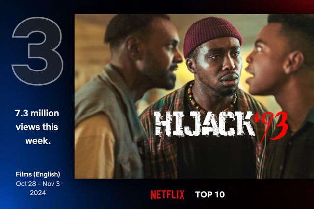 Historical drama, ‘Hijack ‘93’ ranks third on the Netflix Global Chart [Netflix]