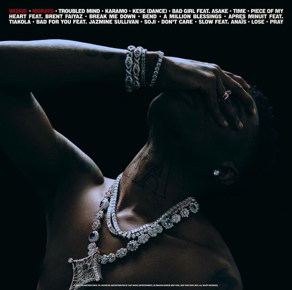 Wizkid drops the tracklist for his upcoming album 'Morayo'