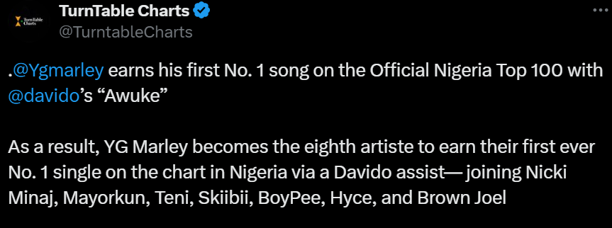 Awuke' becomes YG Marley's first chart-topping record in Nigeria