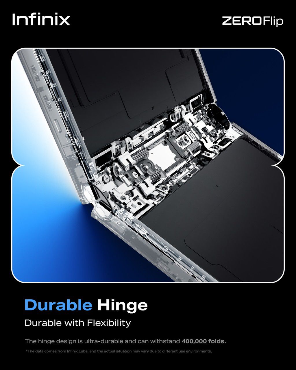 X6962 ZERO flip, Durable Hinge