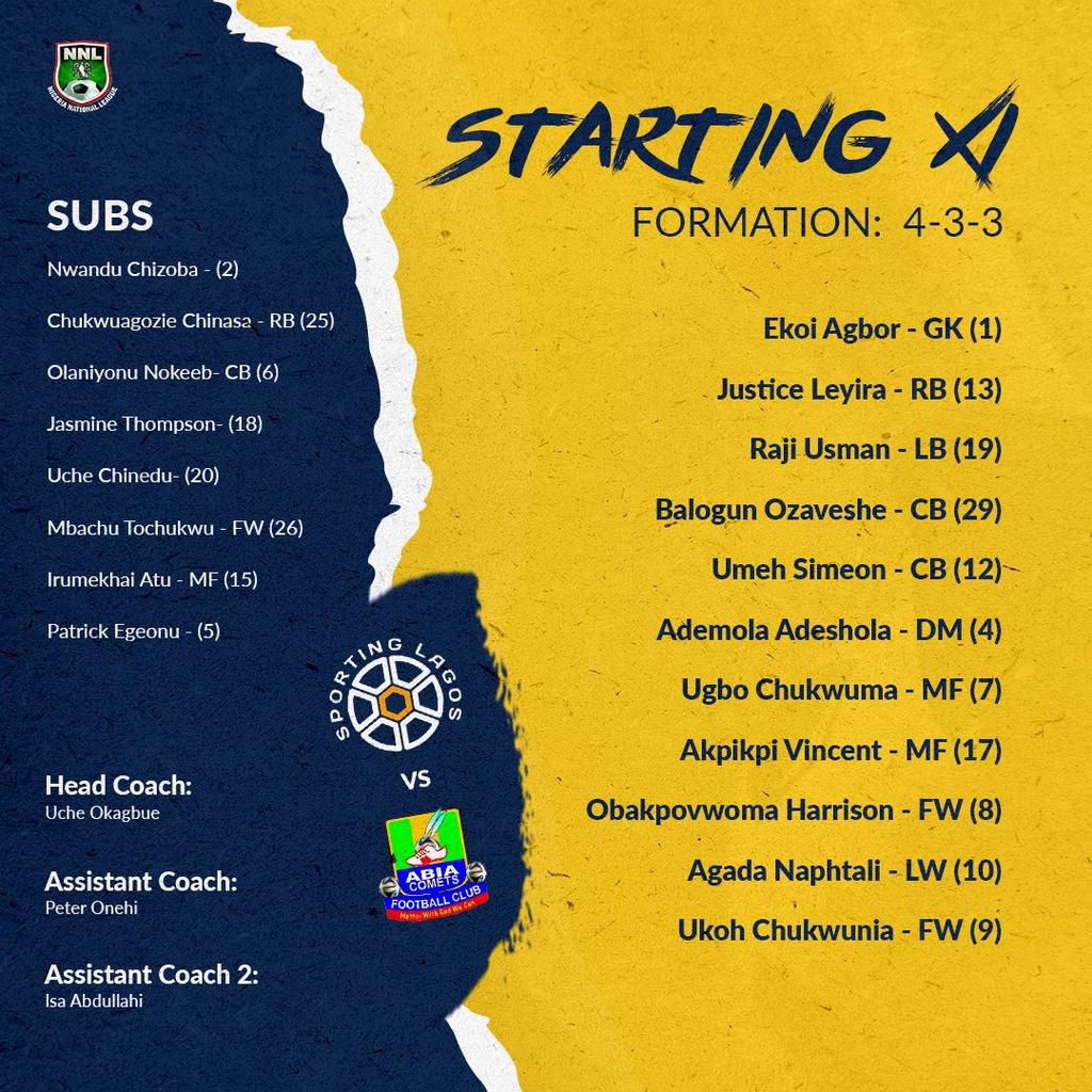 Sporting Lagos' lineup against Abia Comets