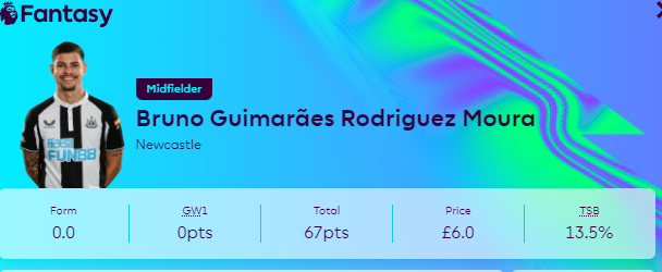 Bruno Guimarães' FPL profile