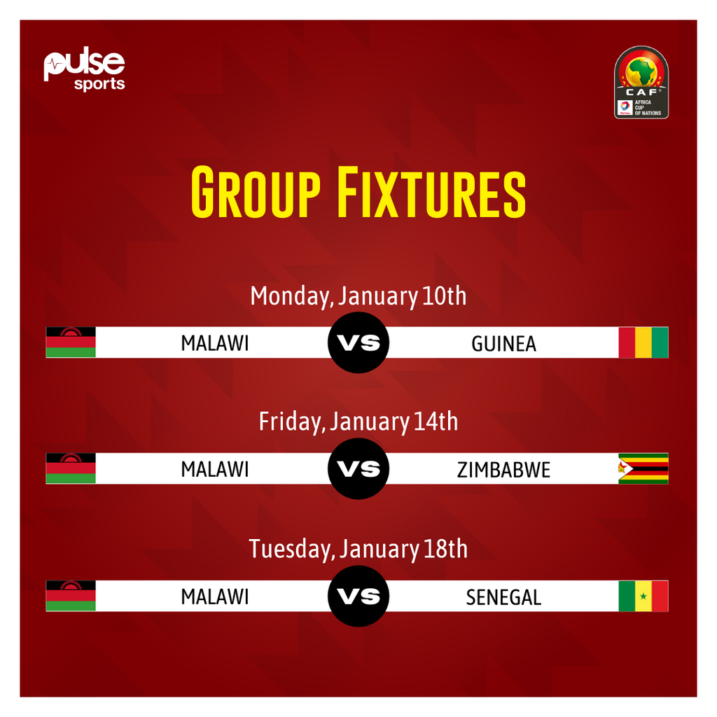 Malawi AFCON fixtures