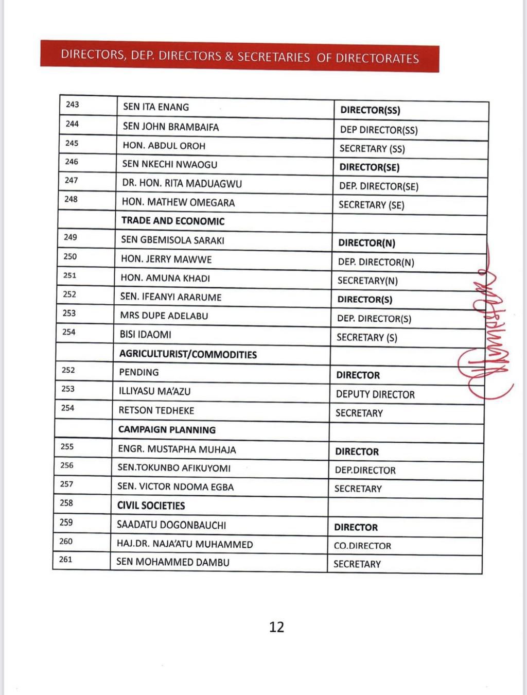 APC campaign council list.