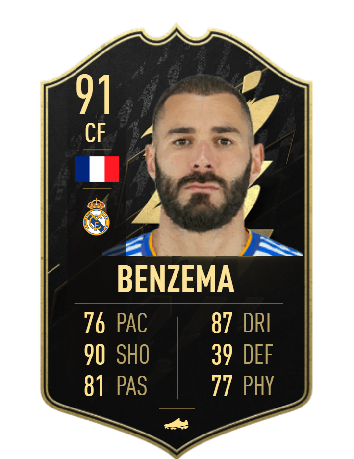 Benzema FIFA TOTW Card