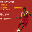AFCON 2021: Ghana – Team guide, key players and full fixtures