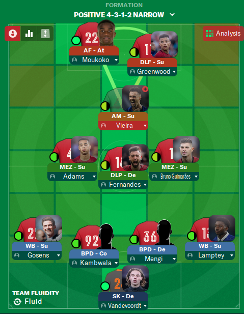 Vieira sitting pretty behind my two talented CFs.