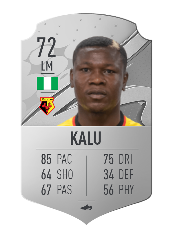 Samuel Kalu FIFA 23 OVER