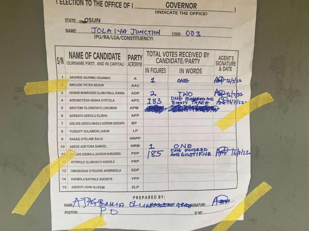 Result sheet from Osun election. [INEC]