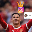 Cristiano Ronaldo is the most followed human being on Instagram with 402 Million followers`