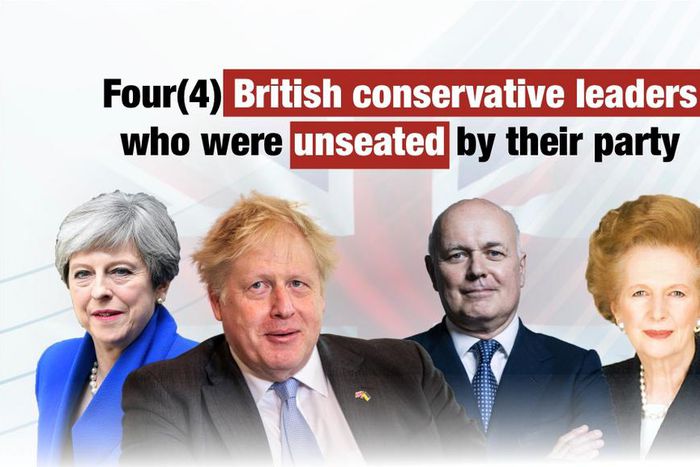 3 British conservative leaders who were unseated by their party