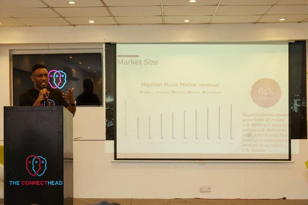 TheConnecthead, a marketplace for the entertainment industry launches