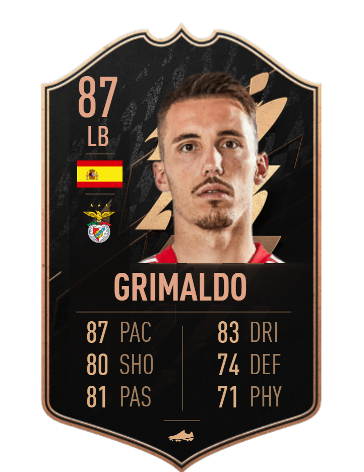 Alex Grimaldo FIFA TOTW Card