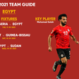 Egypt Team Guide