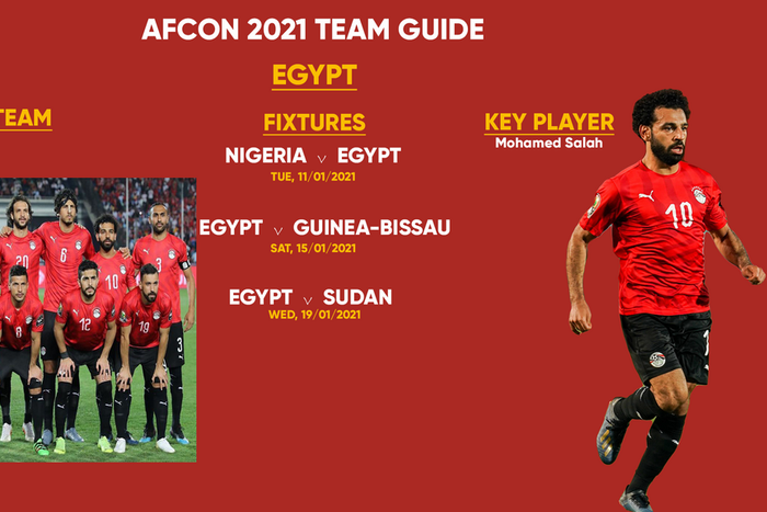 Egypt Team Guide