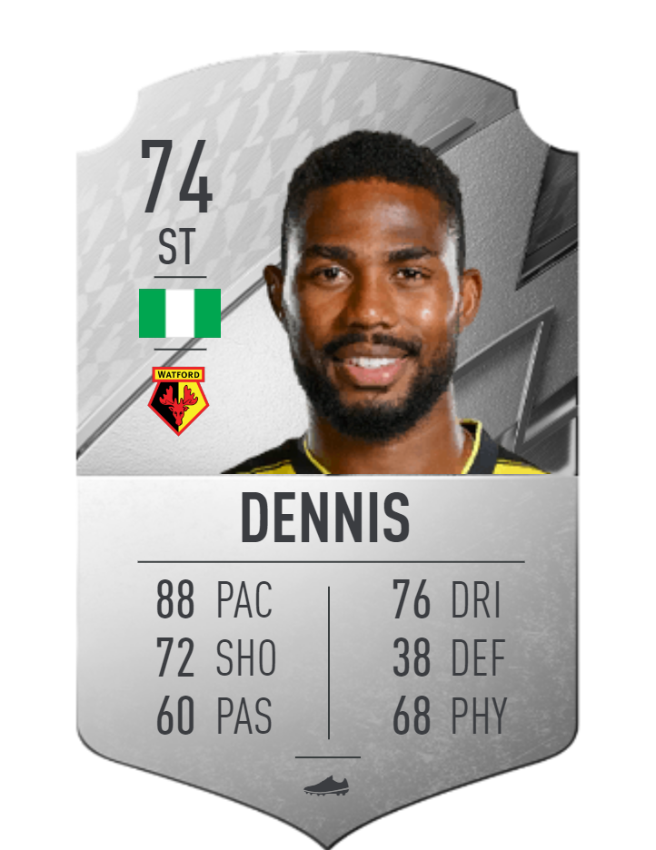 Emmanuel Dennis FIFA 22 Card (Futbin)