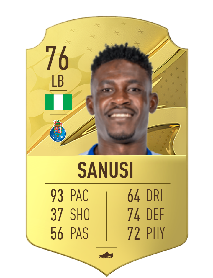 Zaidu Sanusi FIFA 23 OVR