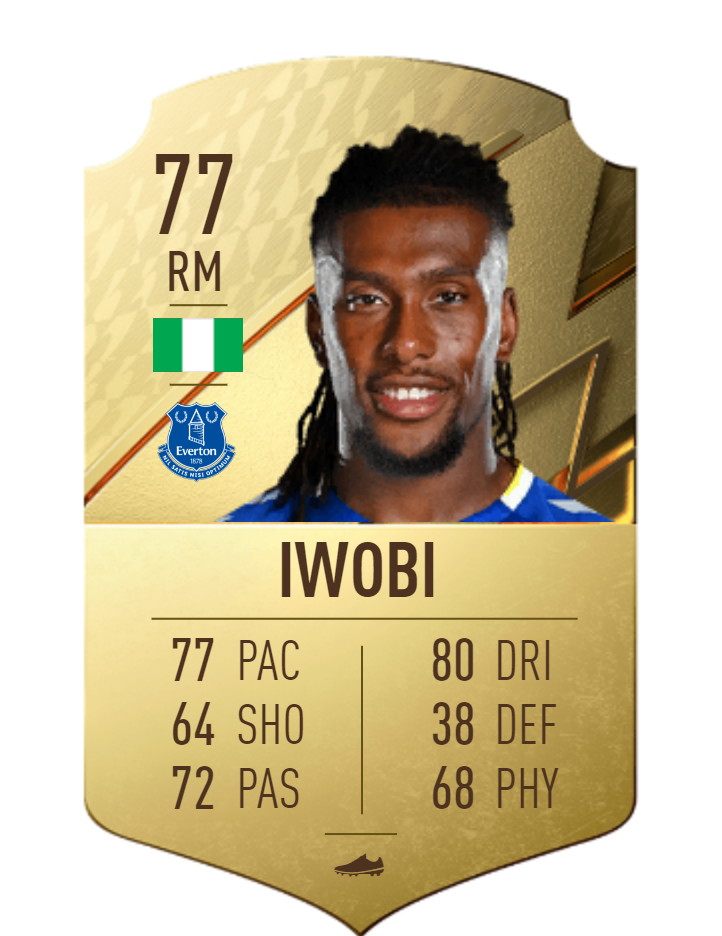 Iwobi FIFA 22 Card (Futbin)