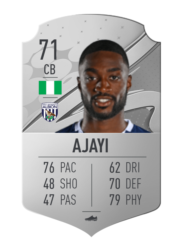 Semi Ajayi FIFA 23 OVR
