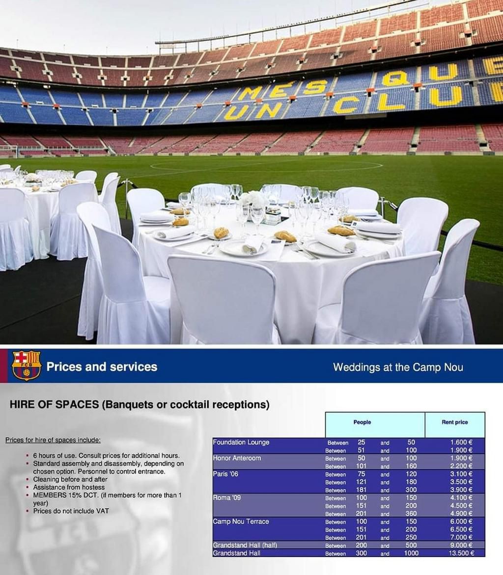 Camp Nou now open to hosting weddings