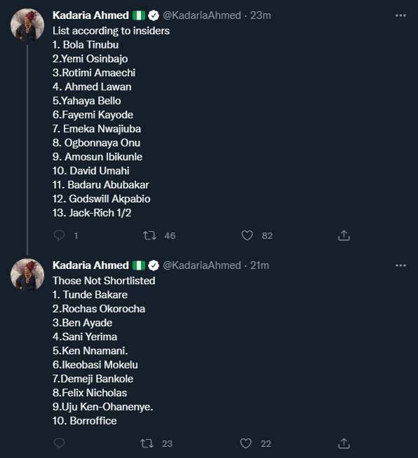 Bakare, Okorocha, others dropped by APC presidential screening committee