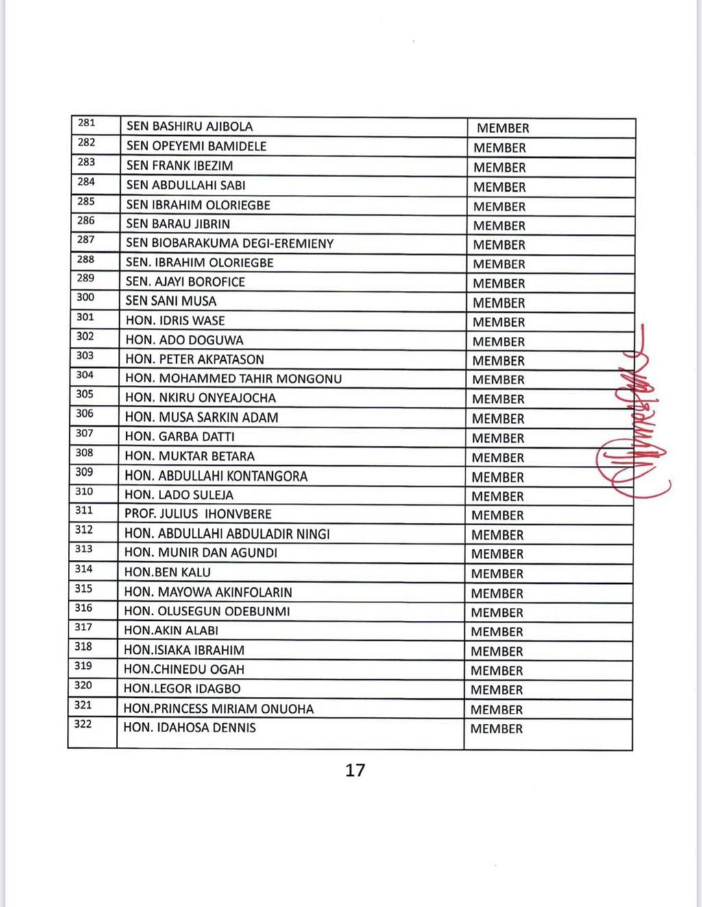 APC campaign council list.