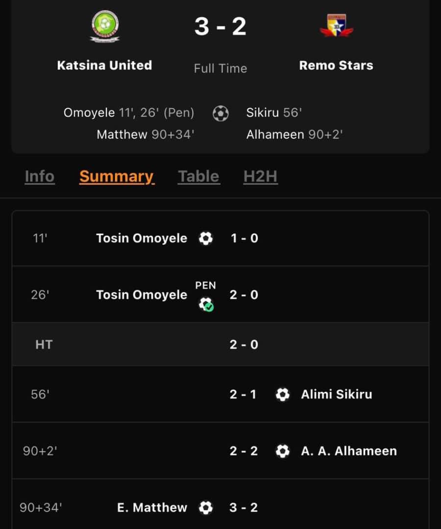 Katsina United vs Remo Stars per Flashscore