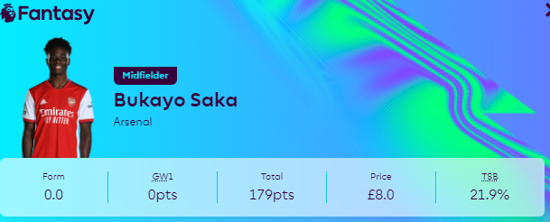 Bukayo Saka will be a key player for Arsenal in this 2022/23