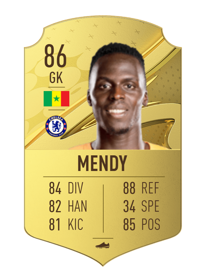Edouard Mendy FIFA 23