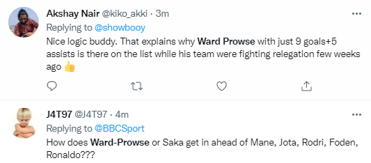 Reactions as Ronaldo snubbed for Premier League award