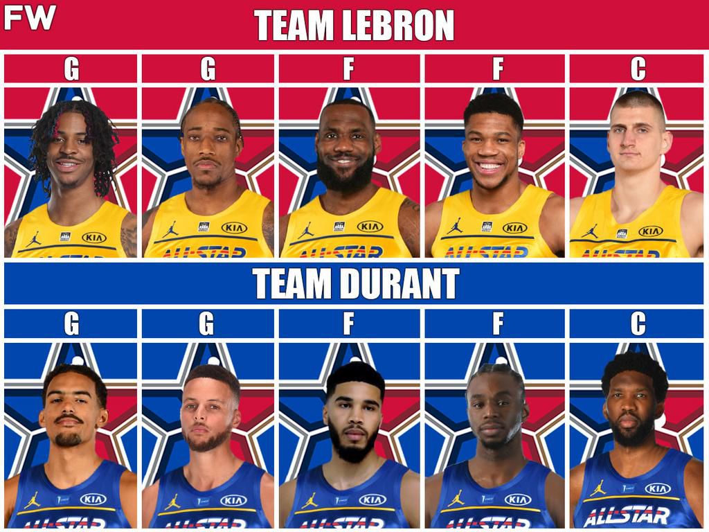The NBA 2022 All-Star game starting lineup