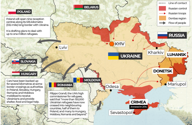 A map showing some of the countries Ukrainians are fleeing to (Aljazeera)