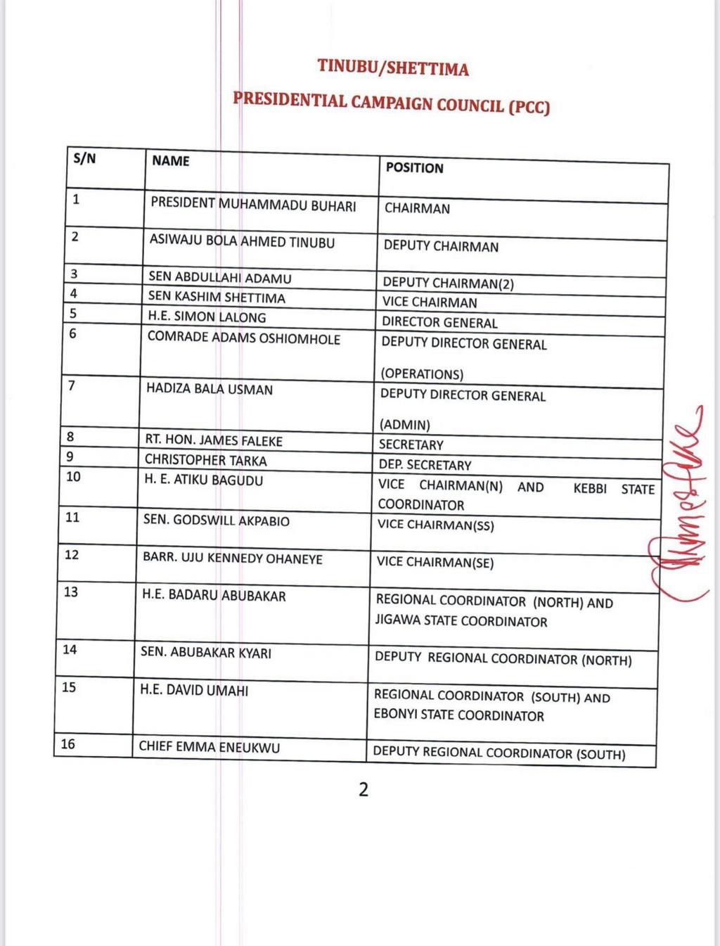 APC campaign council list.