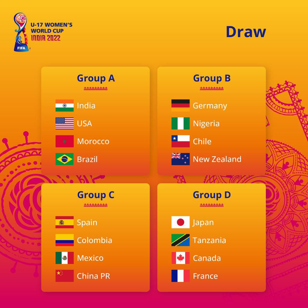 Flamingos to face Germany, Chile and New Zealand at FIFA U-17 Women's World Cup