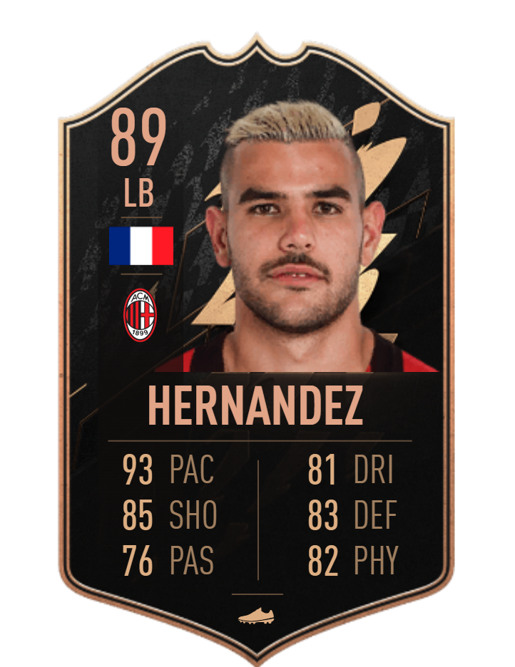 Theo Hernández FIFA TOTW Card