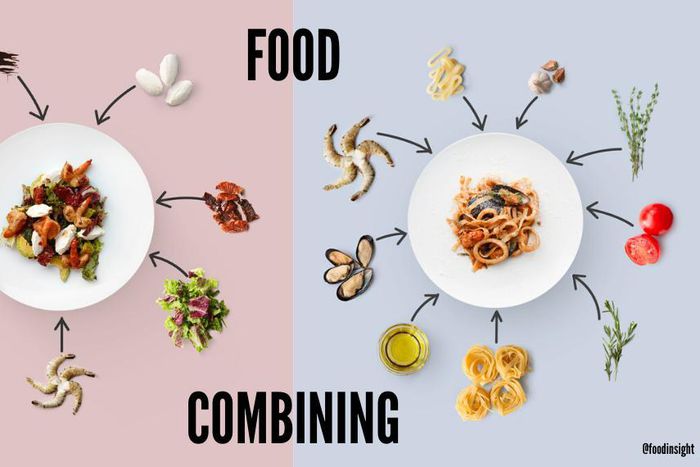 food-combining