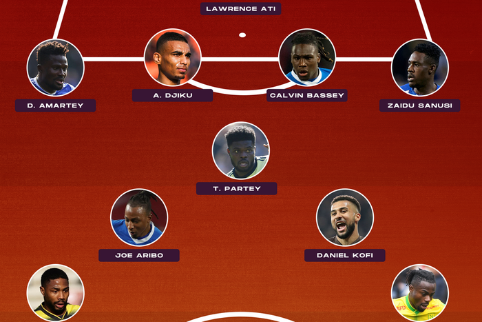 Naija vs Ghana Combined XI